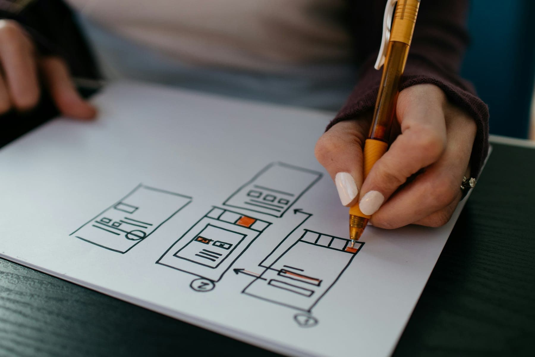 A hand sketching website screens and arrows on white paper with an orange pen.